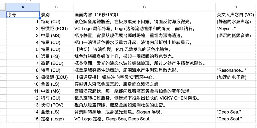Seedance 2.0 深度实测！10 个案例颠覆你的想象（附提示词）